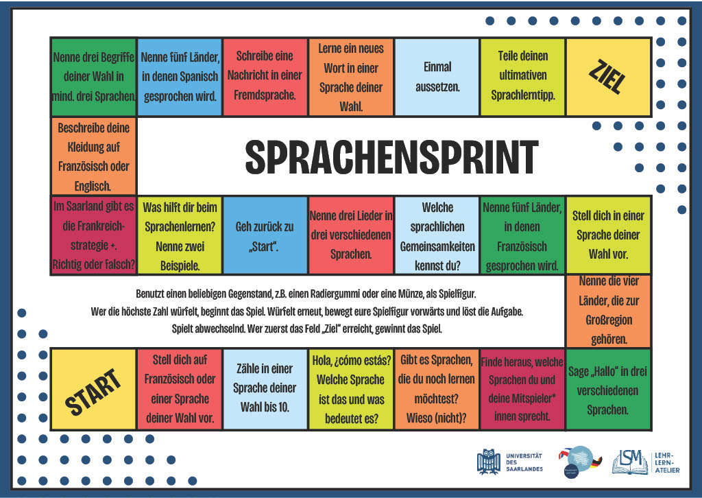 Screenshot des Sprachensprint-Spiels